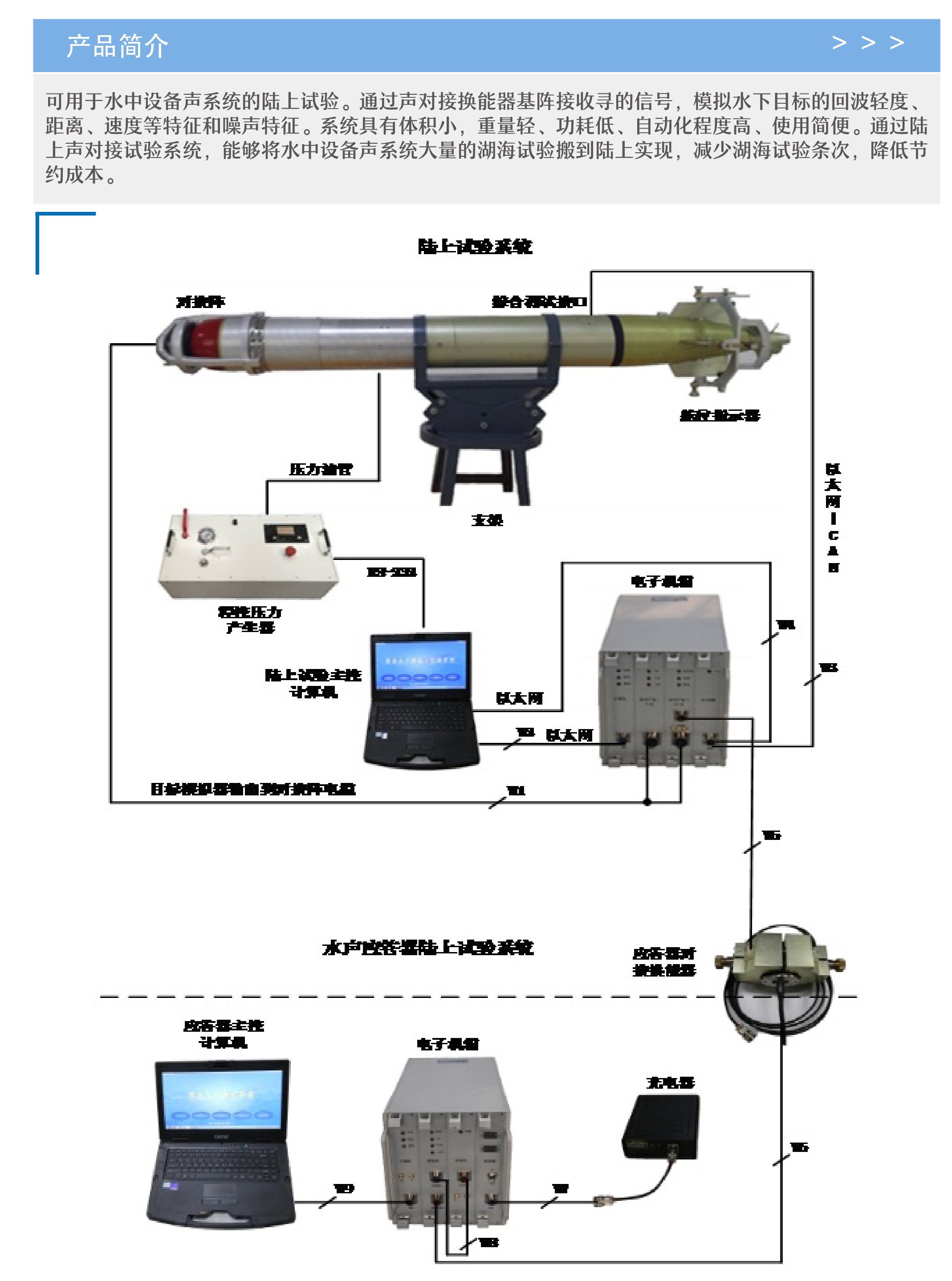 水中設(shè)備陸上測(cè)試系統(tǒng)-01.jpg